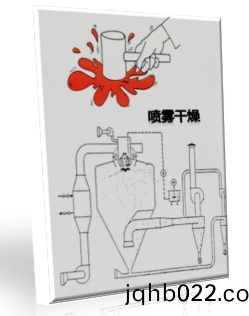噴霧榦燥